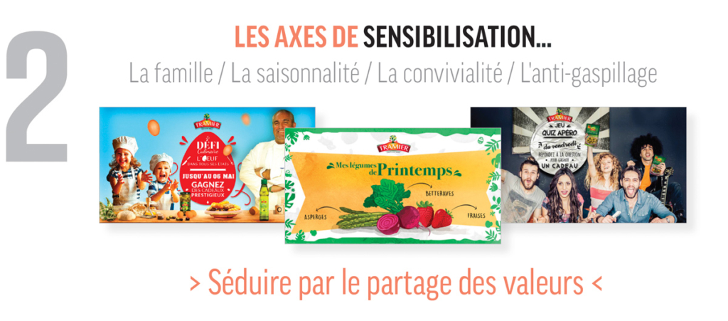 KPI-HUILES-OLIVES-TRAMIER-02