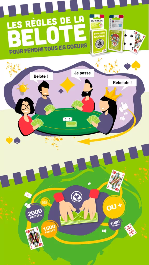 JEUX-DUCALE_STORY_ILLUSTRATION_REGLES_DE_JEUX_BELOTE_LA_DUCALE