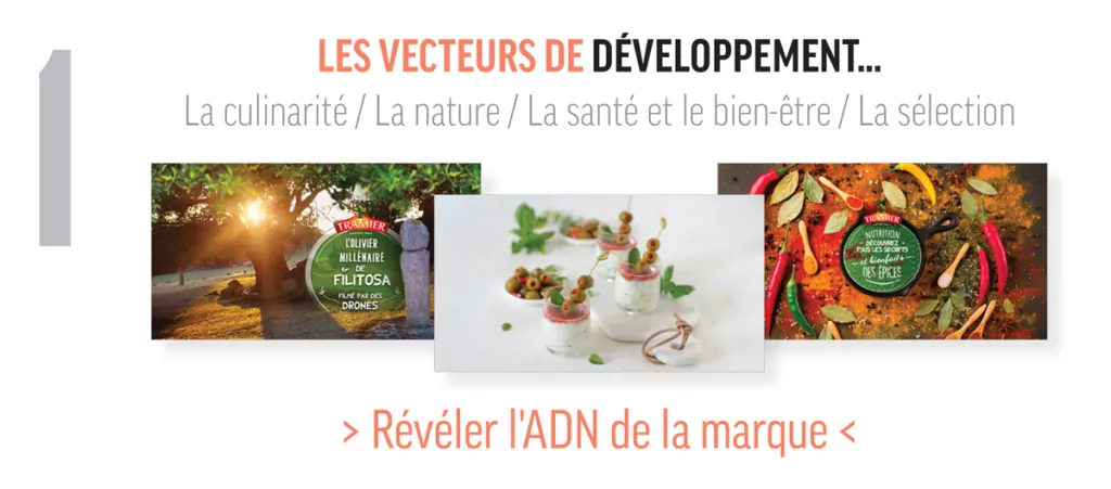 KPI-HUILES-OLIVES-TRAMIER-01